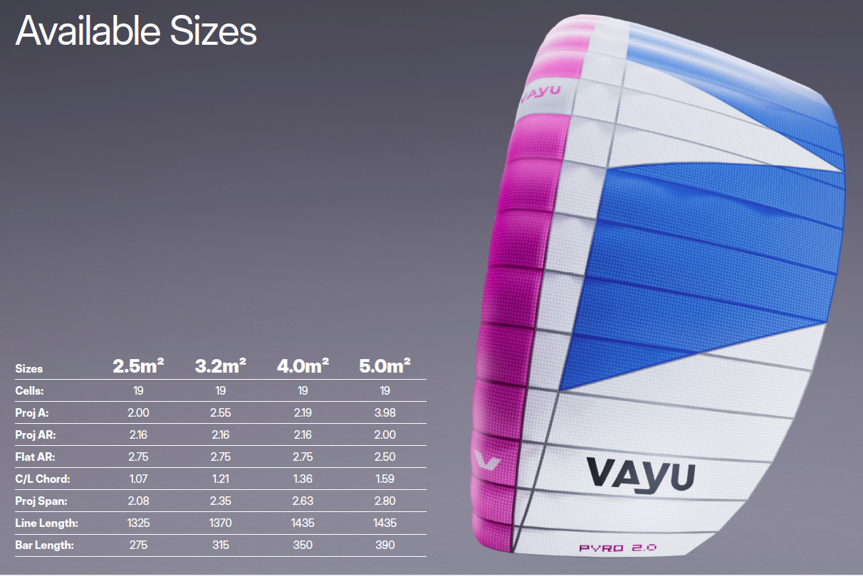 Vayu Pyro - PARAWING