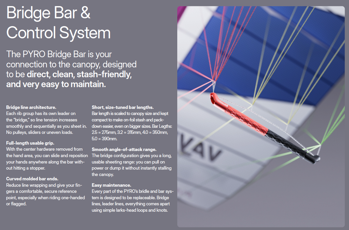 Vayu Pyro - PARAWING